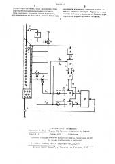 Устройство для автоматического управления тепловым режимом трубчатой пиролизной печи (патент 507615)