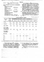 Резиновая смесь на основе винилсилоксанового каучука (патент 783318)