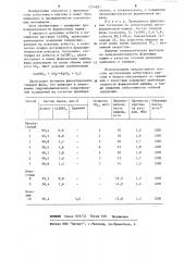 Способ изготовления асбестового картона (патент 1214621)