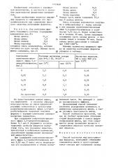 Способ получения марганец-цинковых ферритов (патент 1433639)