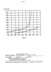 Способ изготовления полых шаровых сосудов (патент 1276395)