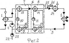 Система теплоснабжения (варианты) (патент 2310136)