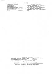 Кислотостойкая расширяющаяся композиция (патент 698952)