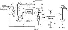 Способ получения высокооктановых смесей, содержащих алкил-трет-алкиловые эфиры (патент 2434933)