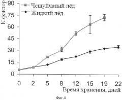 Способ сохранения нативных свойств рыбы до начала ее переработки (патент 2577068)