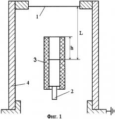 Устройство для генерации импульсных пучков быстрых электронов в воздушном промежутке атмосферного давления (патент 2376731)