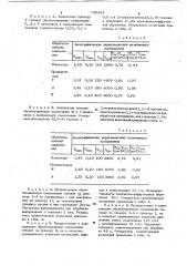 Обрабатывающая композиция для одноступенного диффузионного фотографического процесса (патент 739464)