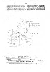 Стенд для определения пусковых характеристик реверсивных гидромоторов (патент 1767202)