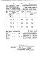 Способ получения хлопковой целлюлозы (патент 1060731)