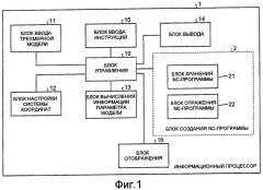 Информационный процессор и способ обработки информации (патент 2441275)