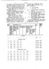 Состав для предотвращения отложения солей (патент 1231012)