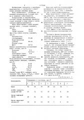 Состав для получения прокладочных жгутов (патент 1177028)