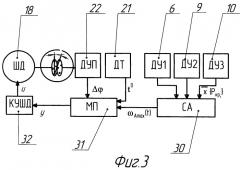 Мехатронное прицепное устройство (патент 2476048)