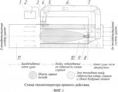 Теплогенератор прямого действия (патент 2593326)