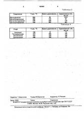 Способ определения мышьяк-, фосфор-, галогенсодержащих и высококипящих органических соединений (патент 782500)