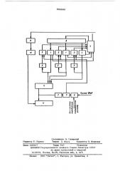 Устройство для составления смесей (патент 580890)