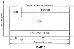 Управление мощностью для системы мобильной радиосвязи (патент 2344545)