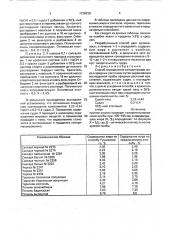 Способ определения концентрации жира в аридных растениях (патент 1738220)