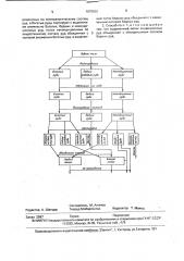 Способ формирования качества руд (патент 1675552)