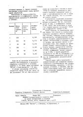 Способ обработки трущихся поверхностей (патент 1155629)