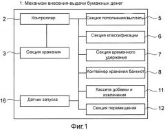 Механизм внесения-выдачи бумажных денег (патент 2540819)