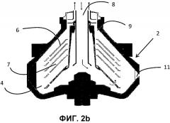 Центробежный сепаратор со стойкостью к обрастанию (патент 2566144)