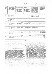 Устройство для решения тригонометрических уравнений (патент 734730)