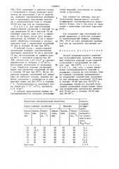 Способ предварительного уплотнения углеграфитовых изделий (патент 1468857)