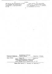 Перестраиваемый волноводный диэлектрический резонатор (патент 1142868)