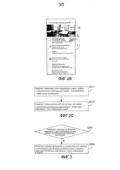 Способ для реализации инсталляции прибора с интеллектуальным аппаратным обеспечением и устройство для того же (патент 2622859)