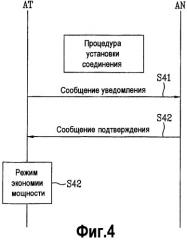 Способ предоставления уведомления для сохранения мощности аккумулятора в системе беспроводной связи (патент 2384980)