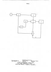 Способ аварийной остановки гидро-агрегата (патент 804855)