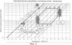 Тепловой насос адсорбционного типа (патент 2547546)