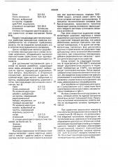 Сплав на основе алюминия (патент 665658)