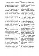 Трафарет для пишущих машин (патент 1169836)