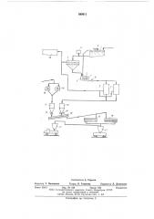 Поточная линия для переработки отходов буроугольных брикетных фабрик (патент 590011)