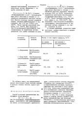 Способ получения ароматических дисульфидов (патент 792852)