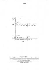 Способ уменьшения тока коротокого замыкания синхронного генератора (патент 546990)
