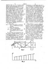 Устройство для измерения малых угловых смещений объекта (патент 1006910)