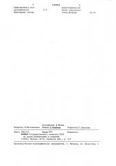 Полимерминеральная композиция (патент 1289848)