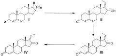 Способ получения 4,17 (20)-z-прегнадиен-3,16-диона, способы получения соединений (патент 2309159)