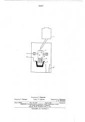 Способ переплава металлов и сплавов нерасходуемым электродом (патент 461947)
