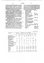 Средство для мытья волос и тела (патент 1745250)