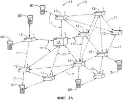 Способ отслеживания в реальном времени положения покупателей в магазине с использованием множественной сети связи (патент 2478230)