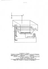 Способ моделирования проветривания карьера (патент 637535)