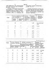 Способ обработки блоков пильных известняков (патент 1084258)