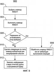 Выборка команд по указанию в средстве сбора сведений о ходе вычислений (патент 2585982)
