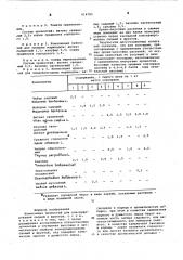 Композиция пряностей для консервирования овощей и фруктов (патент 614785)