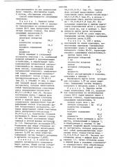 Способ прямой экстракции растительных масел из маслосодержащих материалов (патент 1201298)