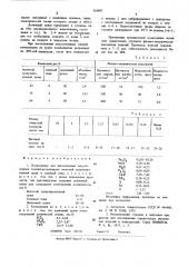 Композиция для изготовления искусственных камней (патент 583987)